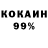 Каннабис OG Kush Natanek Pil